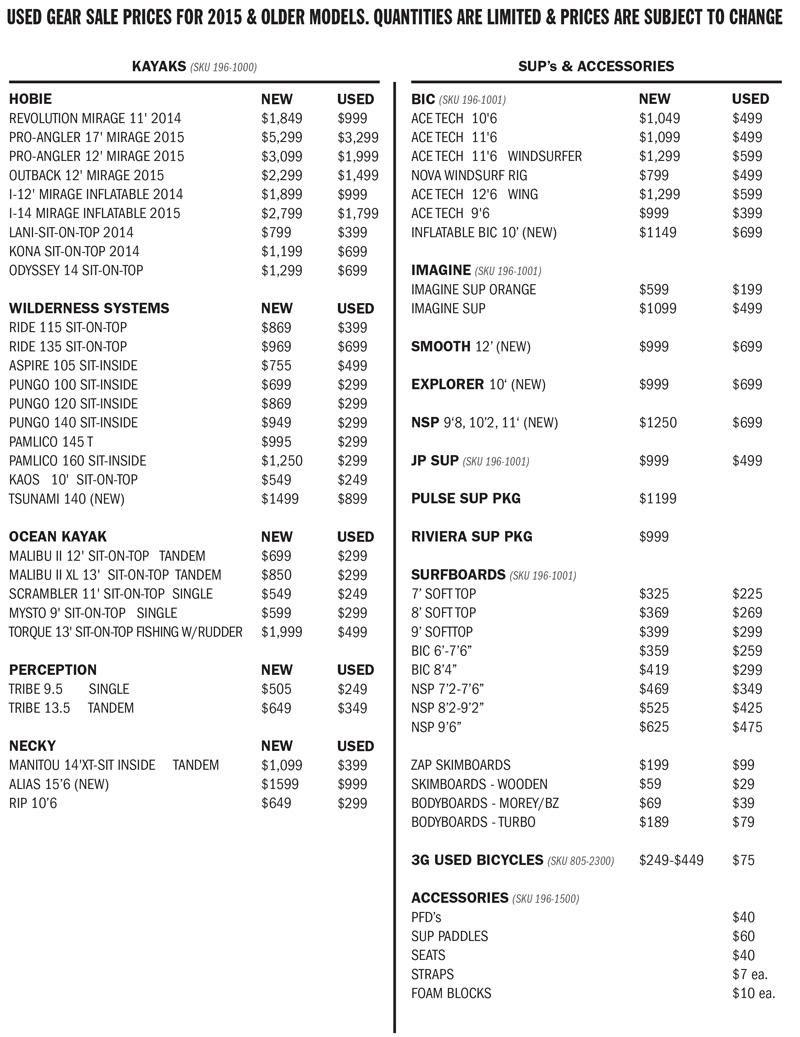 used watersports equipment sale outer banks nc